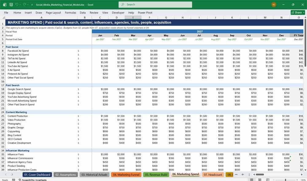 Social Media Marketing Agency Financial Model Template