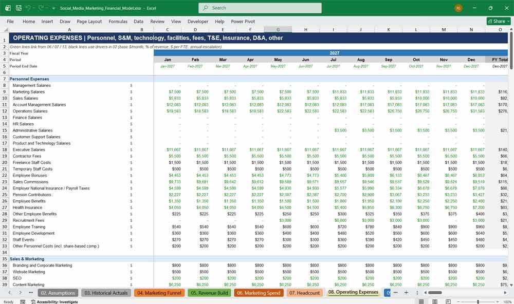 Social Media Marketing Agency Financial Model Template Excel