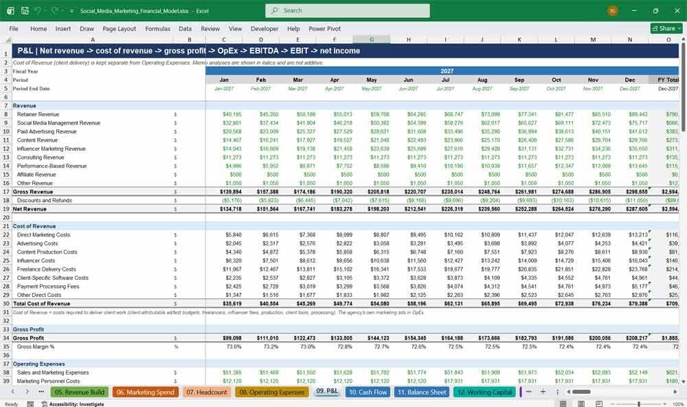 Marketing Agency Financial Model Template Excel