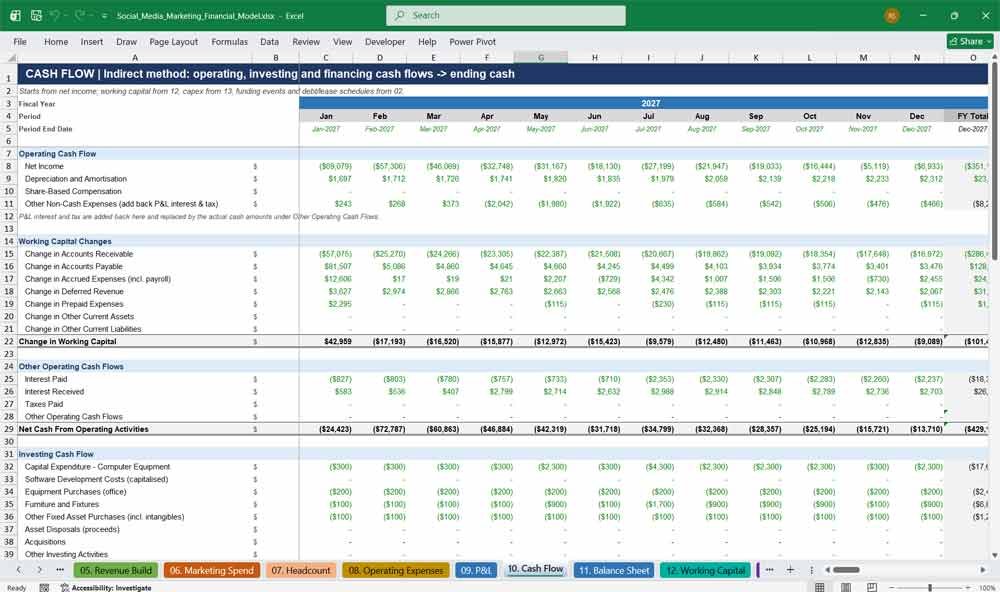 Marketing Agency Financial Model Template Excel