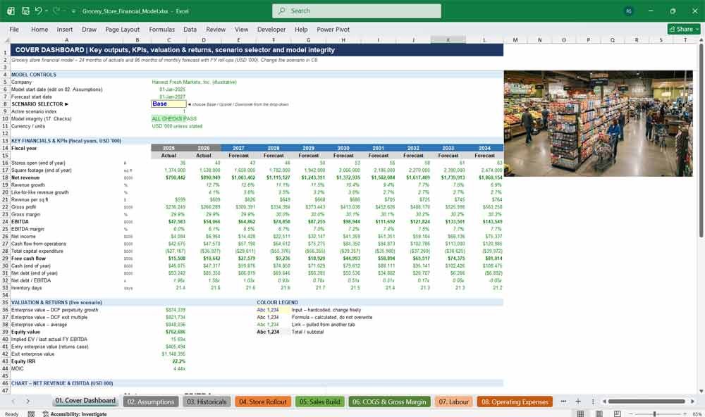 Grocery Store Financial Model Template Excel