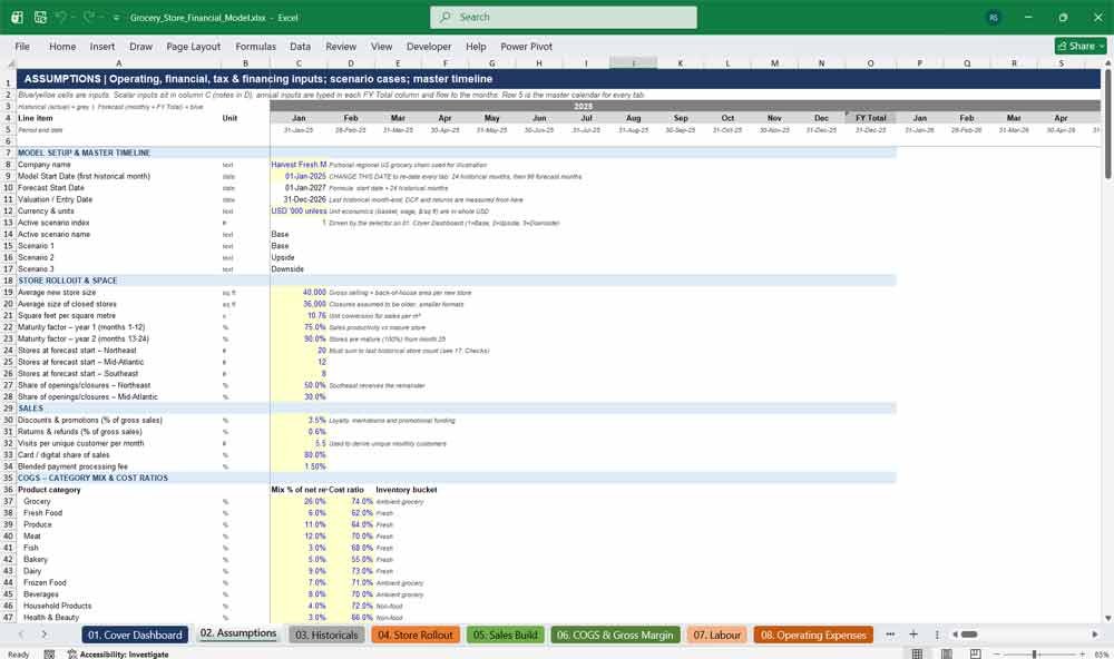 Grocery Store Financial Model Template
