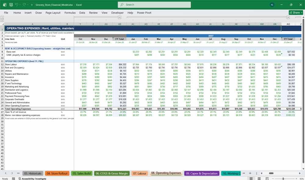 Supermarket Financial Model Template Excel