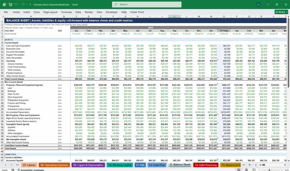Grocery Store Financial Model Template