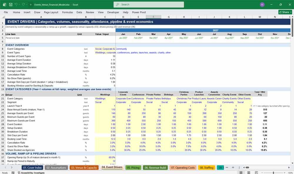 Wedding Venue Financial Model Template Excel