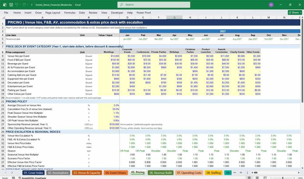 Wedding Venue Financial Model Template
