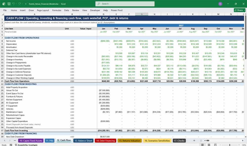 Events Venue Financial Statements Excel Template