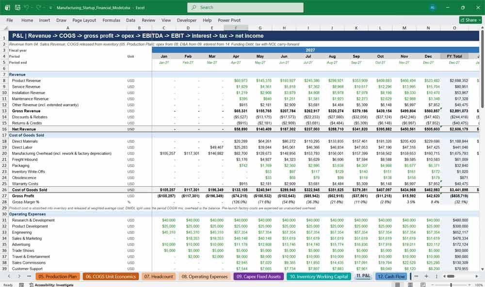 Startup Financial Template Excel