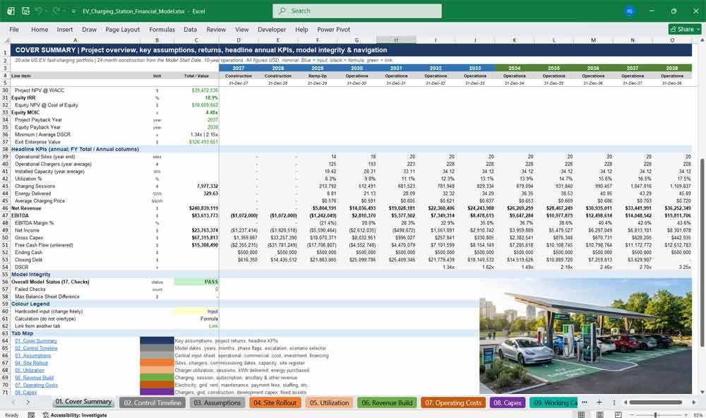 EV Charging Station Financial Model Template