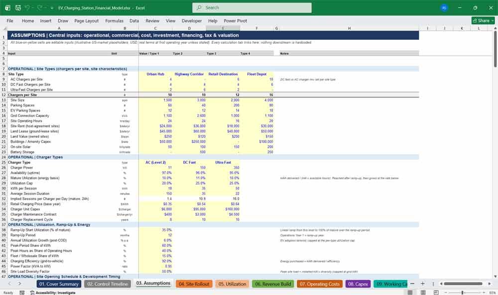EV Charging Station Financial Model Template Excel