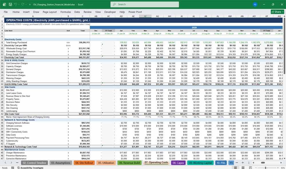 EV Charging Station Financial Statements Excel