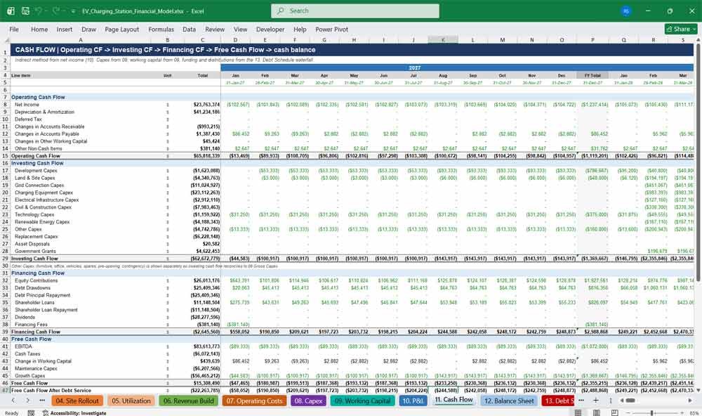EV Charging Station Financial Statements Excel xlsx