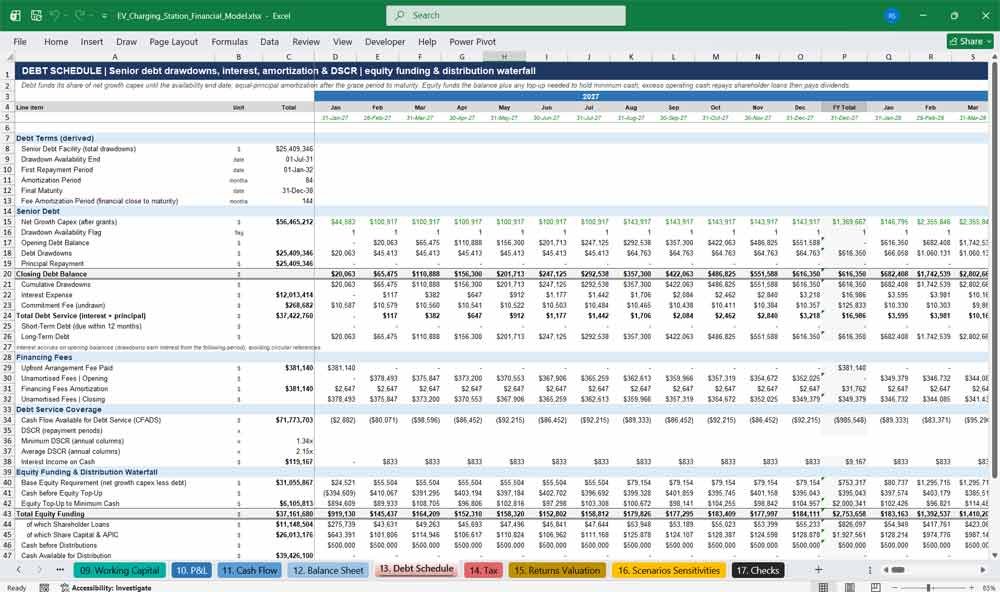 EV Charging Station Financial Model Excel xlsx