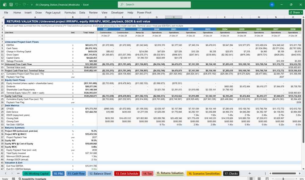 EV Charging Station Financial Template Model Excel xlsx