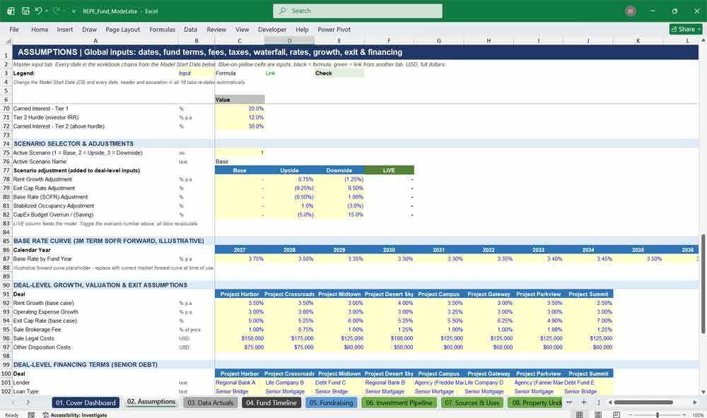 Real Estate Private Equity Fund Financial Model Excel