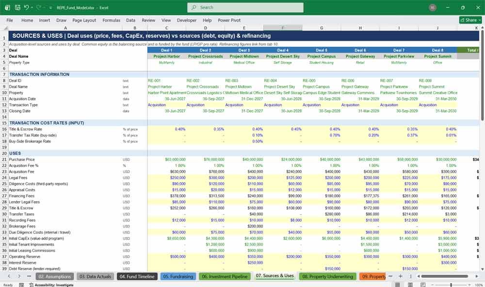 REPE Fund Financial Model Template
