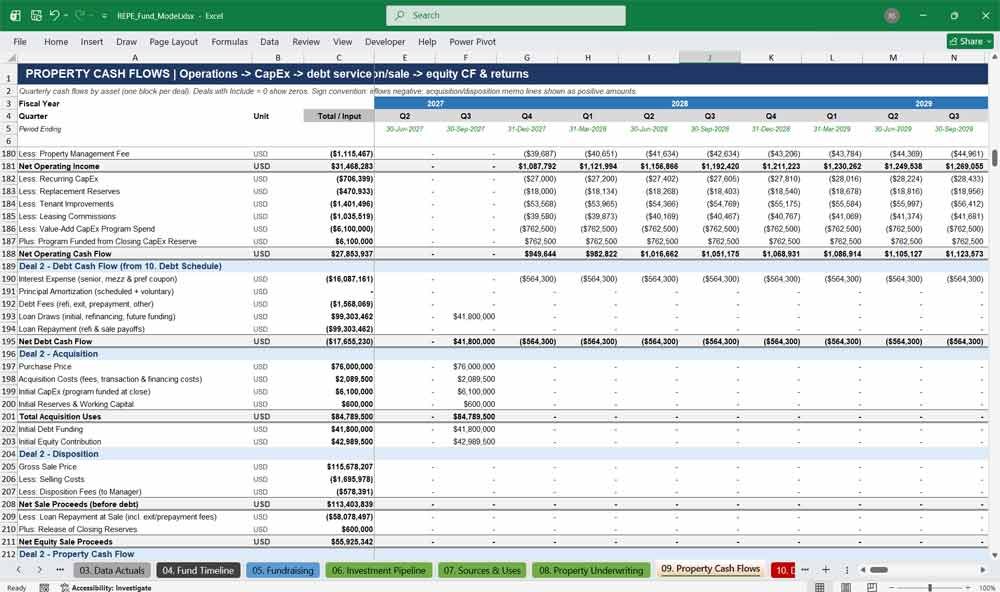 Real Estate Private Equity Fund Financial Projection Model