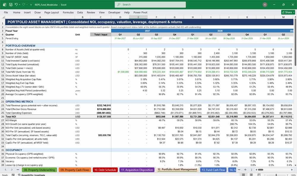 Real Estate Private Equity Fund Financial Projection Model Excel