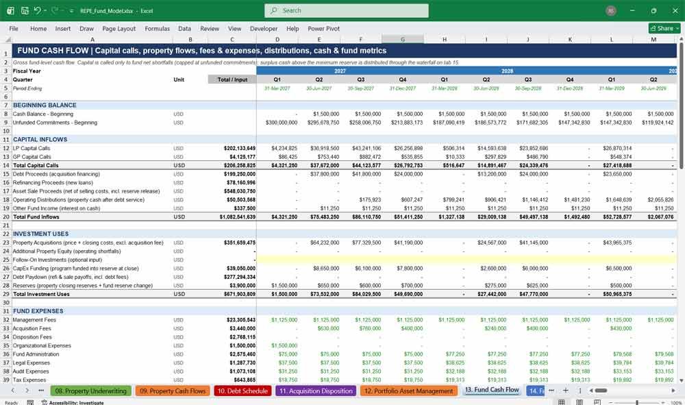 Real Estate Private Equity Fund Financial Projection Model Template