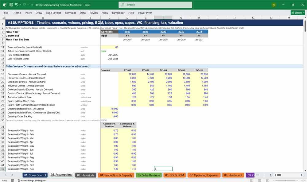 Drone Manufacturing Financial Model Template (2026 Excel)