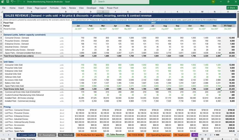 Drone Manufacturing Financial Model Template