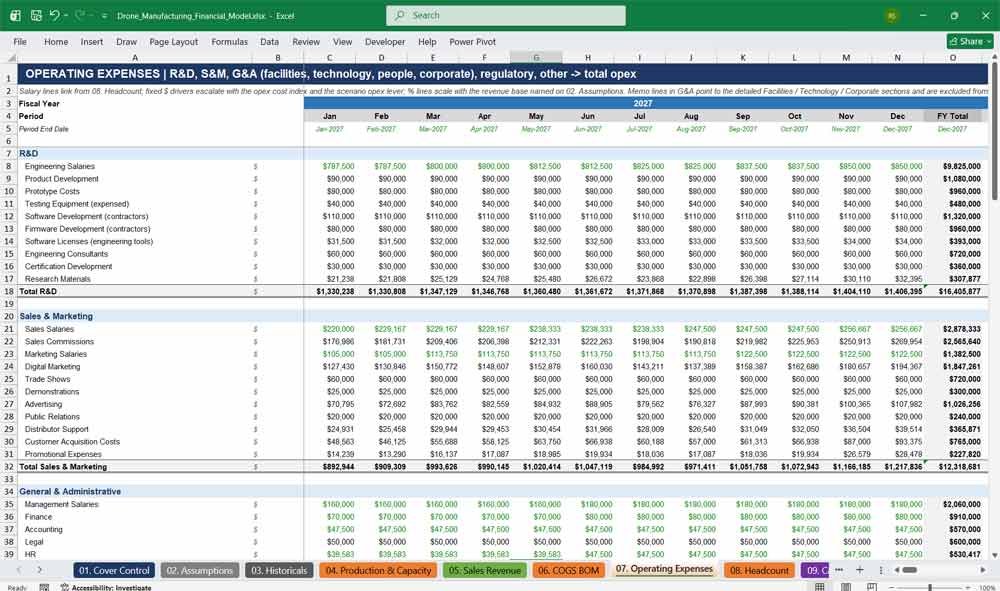 Drone Manufacturing Financial Model Template Excel