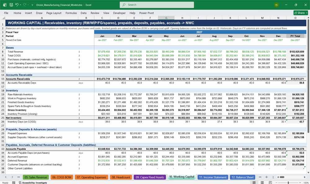 Drone Manufacturing Financial Model Template Excel