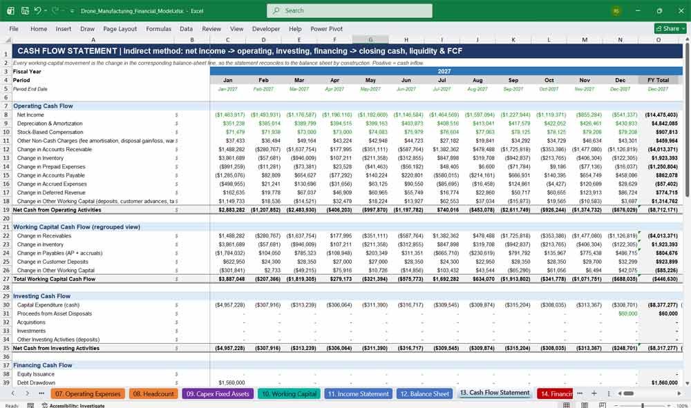 Drone Manufacturer Financial Model Template (2026 Excel)