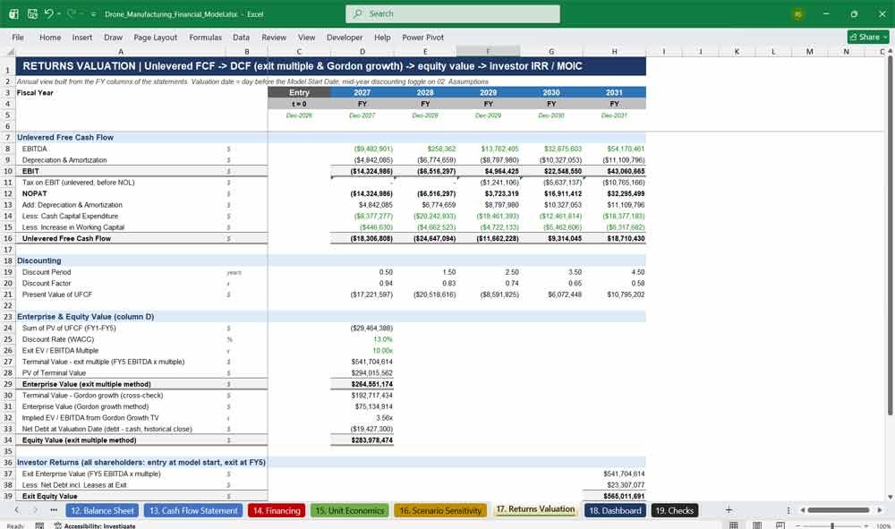 Drone Manufacturer Financial Model Template Excel
