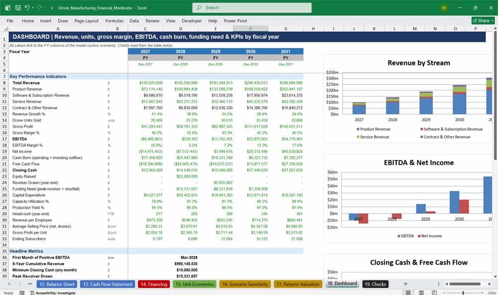 Drone Manufacturer Financial Model Template Excel