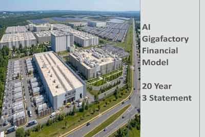 AI Factory Financial Model