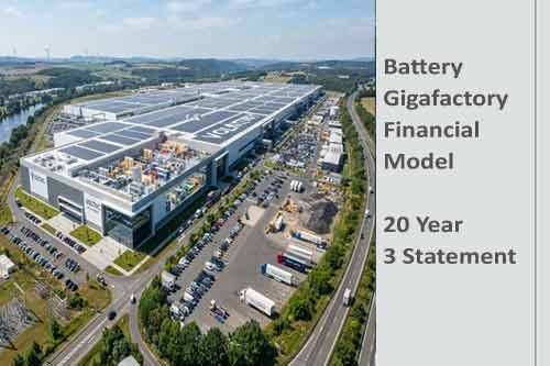 Battery-Gigafactory-Financial-Model