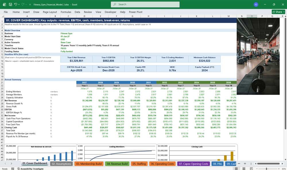 Fitness Gym Financial Model Template
