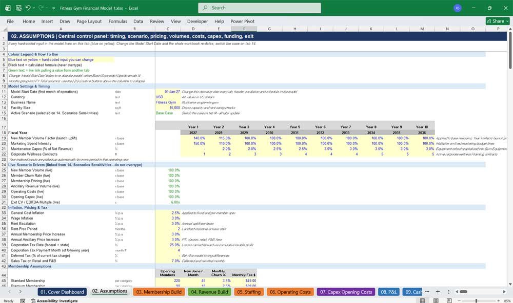 Fitness Gym Financial Model Template
