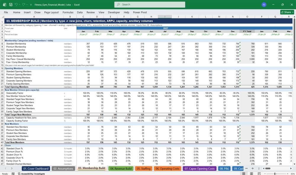 Health Club Financial Model Template