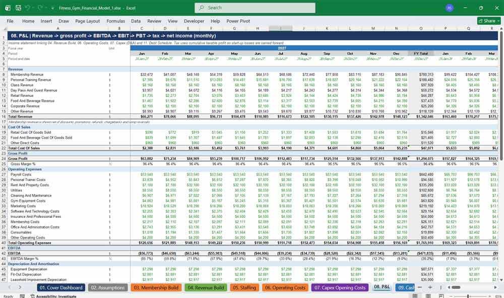 Health Club Financial Model Template Excel