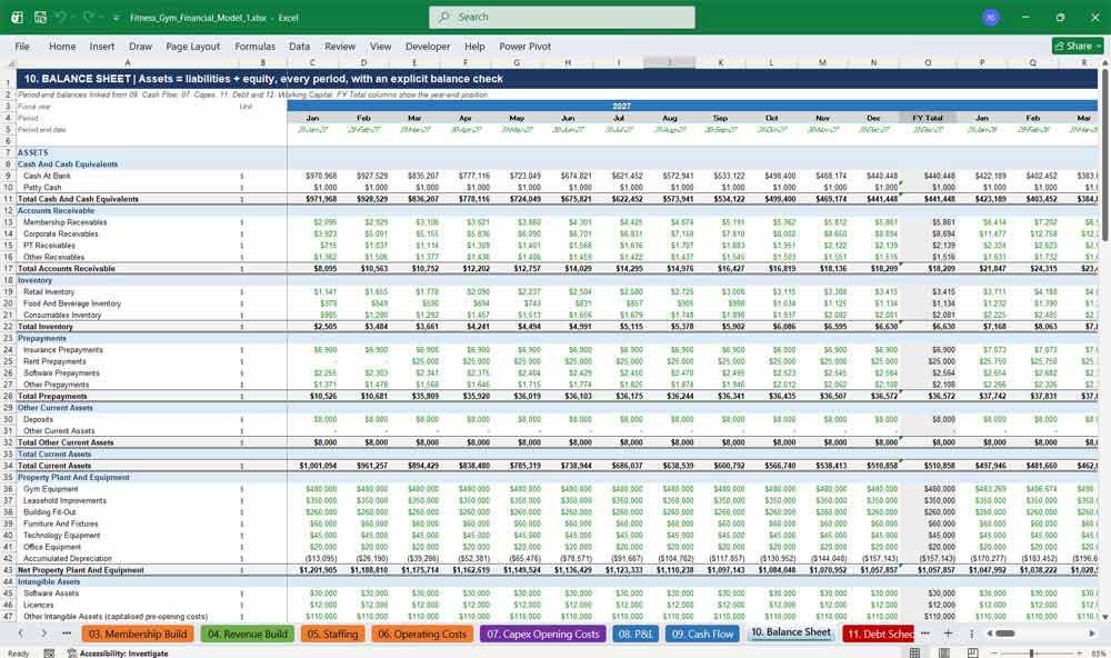 Weight Lifting Gym Financial Model Template Excel