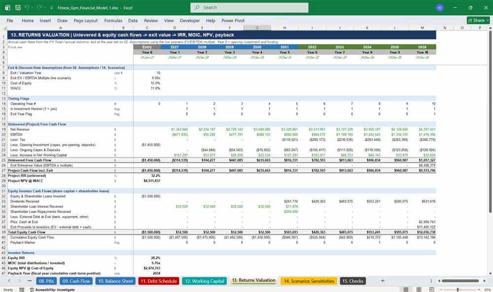 Weight Lifting Gym Financial Model Template