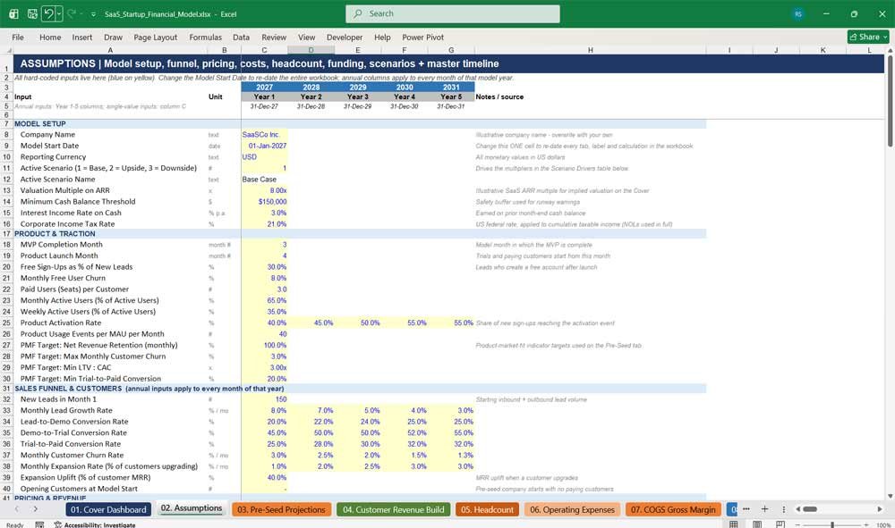 SaaS Startup Financial Model Template