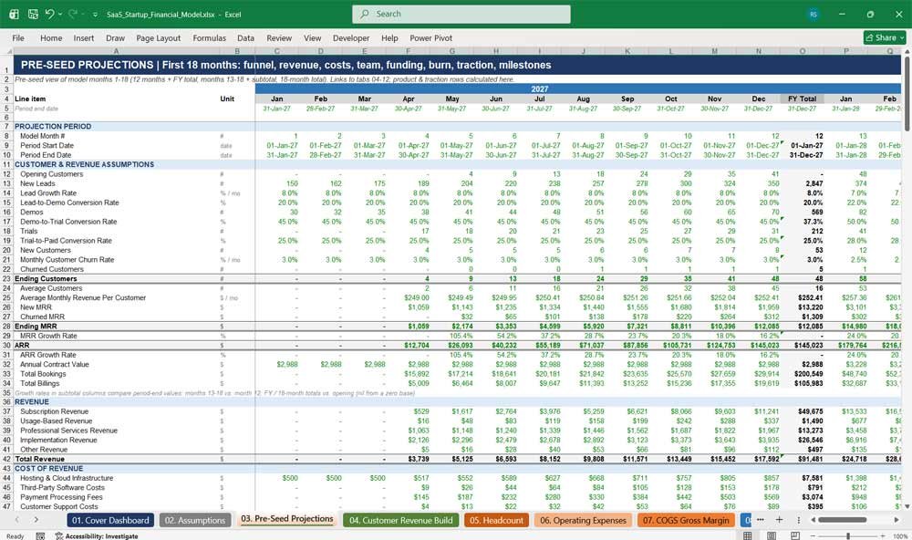Pre-Seed SaaS Model
