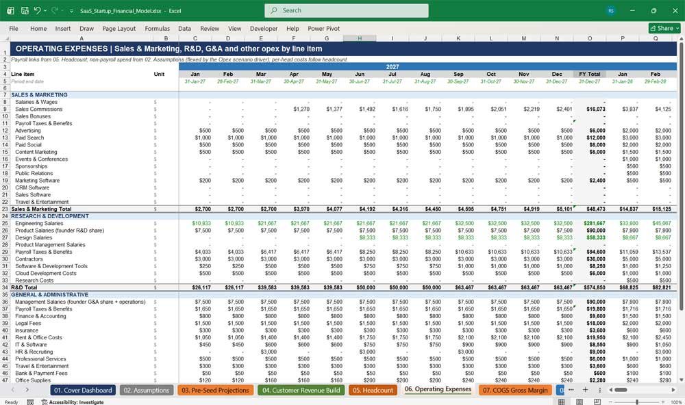Pre-Seed SaaS Model Template Excel