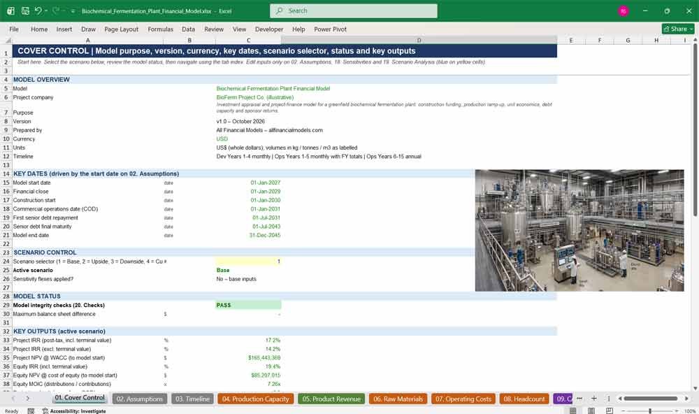 Biochemical Fermentation Plant Financial Model