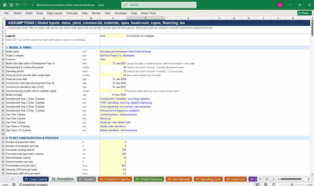 Biochemical Fermentation Plant Financial Model Excel