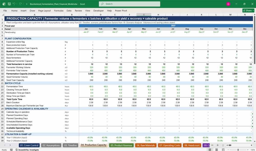 Biochemical Fermentation Plant Financial Model Excel Template