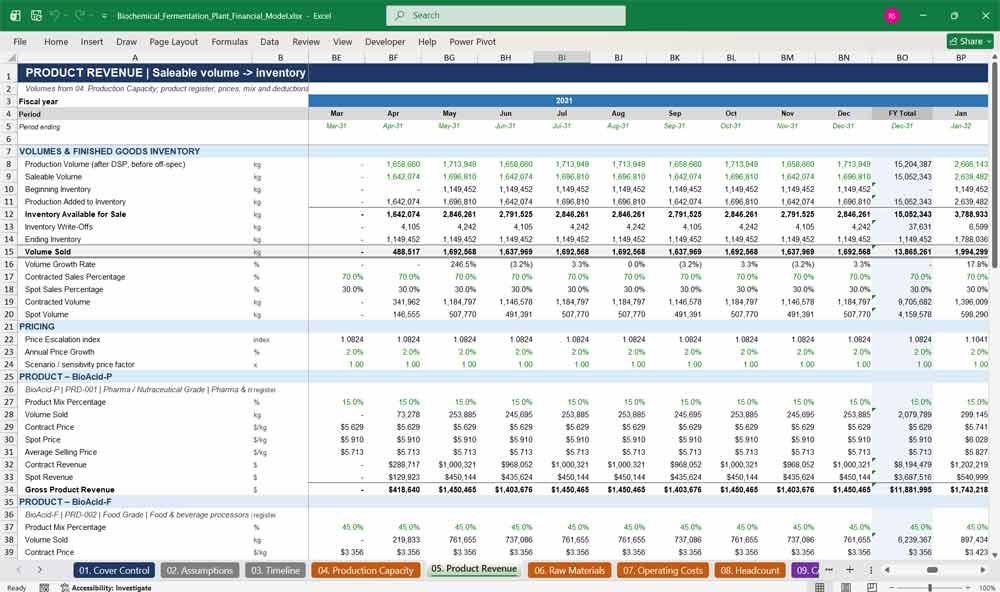 Biochemical Fermentation Financial Model Excel Template