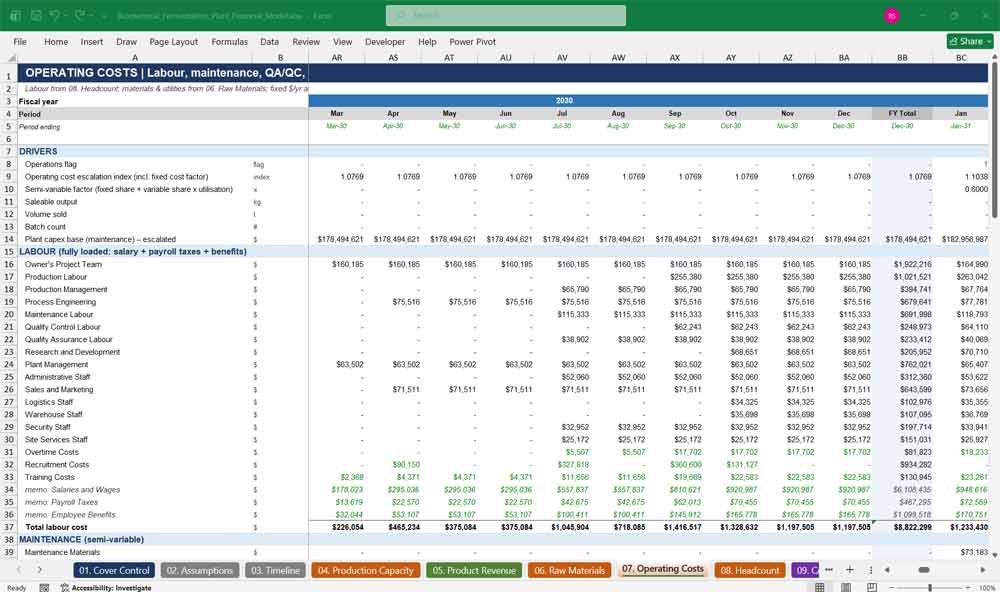 Biochemical Fermentation Financial Model Excel Template