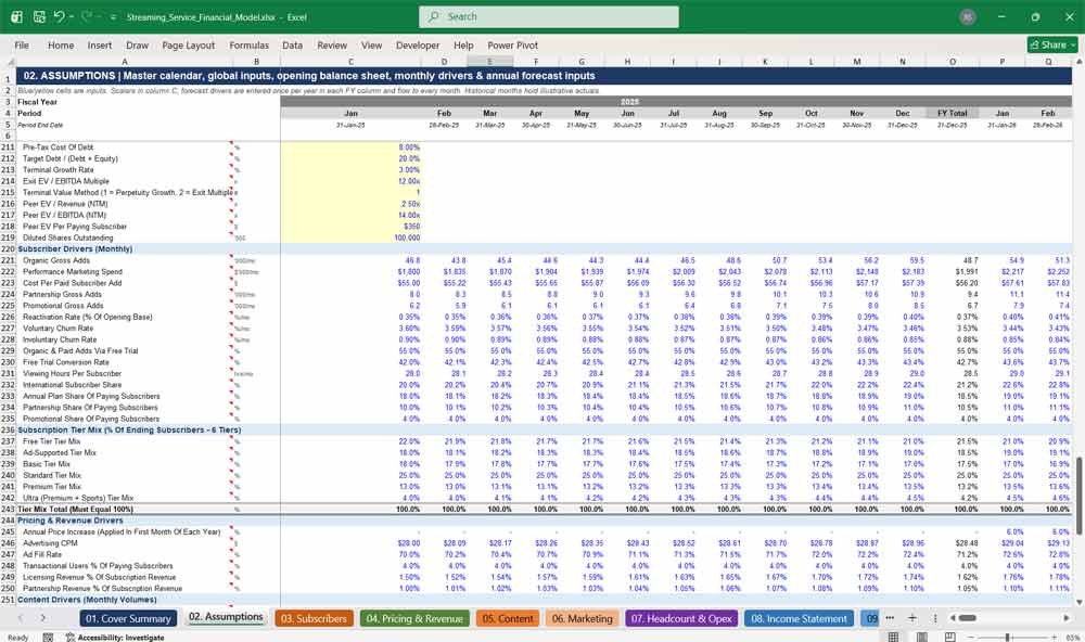Streaming Service Financial Model Template Excel