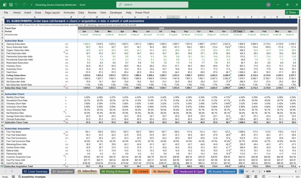 Web Streaming Service Financial Model Template Excel
