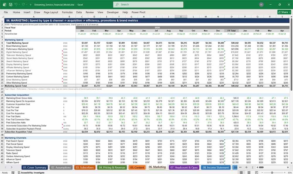 Web Streaming Service Financial Model Template