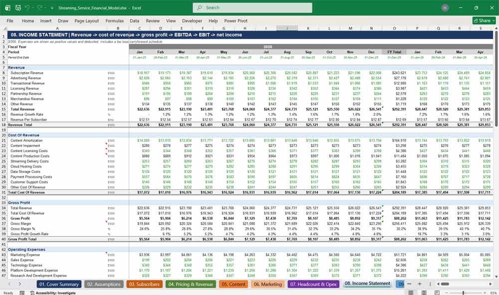 Streaming Service Financial Model Template xlsx